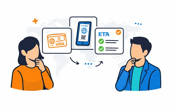 Semi-flat vector illustration showing different types of travel authorizations as floating cards: visa stamp, e-visa on a phone, ETA approval checklist. Deep blue and turquoise main colors with subtle global accent details. Minimalist white background with a faint outline of a globe. Abstract faceless characters comparing the options, calm and efficient atmosphere. Semi-flat vector illustration showing different types of travel authorizations as floating cards: visa stamp, e-visa on a phone, ETA approval checklist. Deep blue and turquoise main colors with subtle global accent details. Minimalist white background with a faint outline of a globe. Abstract faceless characters comparing the options, calm and efficient atmosphere.