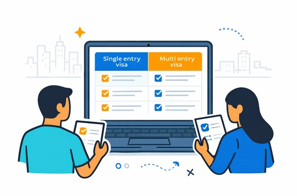 Semi flat vector illustration of a digital comparison table showing single entry visa versus multi entry visa, with abstract characters reviewing documents on a laptop, deep blue and turquoise primary colors with yellow and blue accents, minimalist tech interface style, calm efficient atmosphere, faint outline of a city skyline in the background, no facial features Semi flat vector illustration of a digital comparison table showing single entry visa versus multi entry visa, with abstract characters reviewing documents on a laptop, deep blue and turquoise primary colors with yellow and blue accents, minimalist tech interface style, calm efficient atmosphere, faint outline of a city skyline in the background, no facial features
