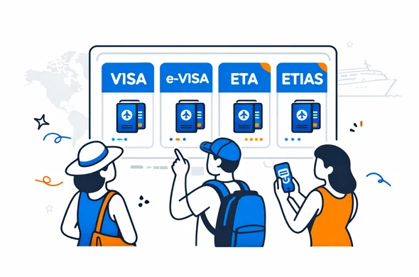 A semi-flat vector illustration showing abstract faceless travelers comparing different travel documents labeled visa, e-Visa, ETA, ETIAS on a large digital screen, with deep blue and turquoise Aid-Air brand colors, minimalist white background, faint outline of a world map and a cruise ship silhouette, modern tech UI style, 2D clean lines.