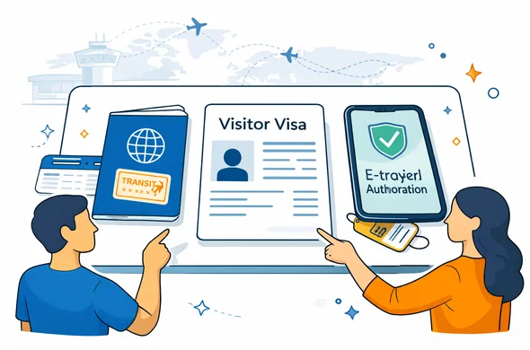 Semi-flat vector illustration with clean lines, isometric comparison scene on a neat desk. Side by side document cards: passport with a transit stamp, visitor visa paper sheet, and smartphone showing an electronic travel authorization approved icon, plus a boarding pass and baggage tag. Abstract faceless characters with neutral skin tones compare and point at the documents. Deep blue and turquoise primary colors with warm amber accent highlights. Calm and efficient vibe. Minimalist white and light grey background with faint airport terminal silhouette and subtle global hub route lines. No readable text, no logos, not photorealistic, crisp vector style, high resolution