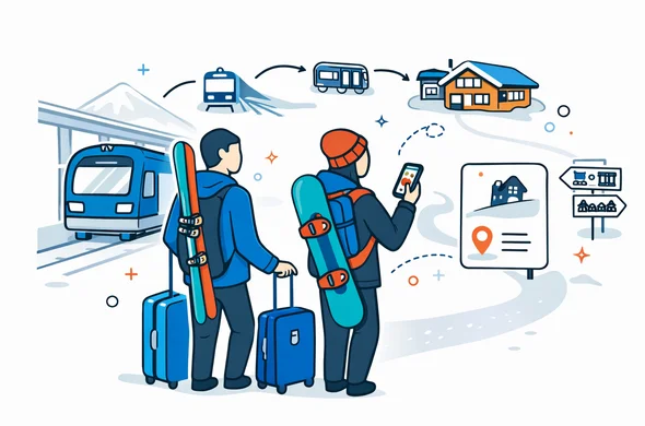 Flat or semi-flat vector illustration, clean lines, modern tech feel, isometric or 2D, not photorealistic. Abstract faceless travelers arriving at a South Korea ski resort without a car, using train and shuttle with luggage, skis, snowboard, phone navigation, and lodging icons. Deep blue and turquoise primary colors with South Korea inspired red accents. Minimal white and grey background with faint train station and snowy mountain silhouette. Calm, organized, efficient, safe atmosphere. No readable text, no watermark.