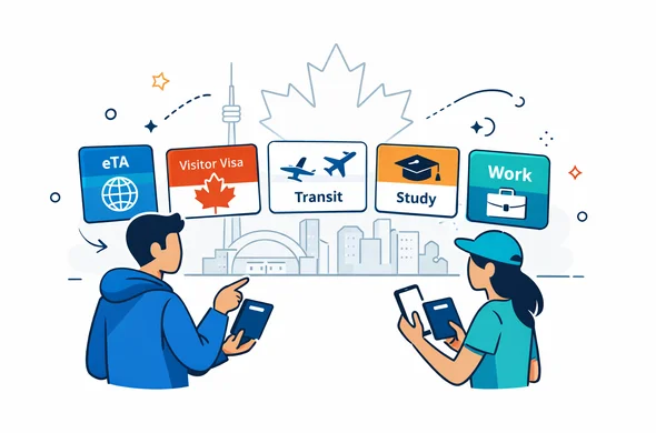 Flat and semi flat vector illustration with clean lines and a modern travel tech feel, deep blue and turquoise primary palette with Canada red accents inspired by the maple leaf, faceless abstract travellers holding passports and smartphones while choosing between digital cards labeled eTA, visitor visa, transit, study and work, minimalist white and light gray background, faint outline of Toronto skyline and maple leaf, calm organized safe atmosphere, 2D and light isometric composition, crisp shapes, not photorealistic