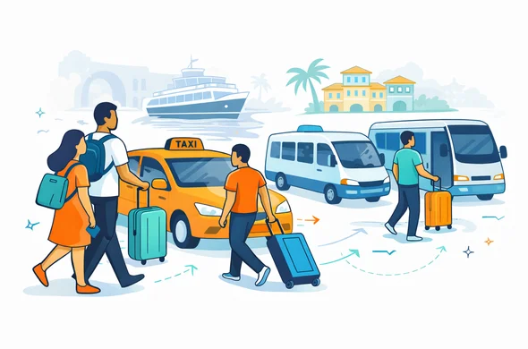 תחבורה בזנזיבר: מעבורות, טיסות פנים ותנועה באיים