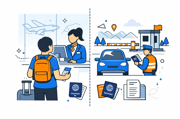 Split scene of airport check-in desk and land border checkpoint, abstract faceless characters, organized documents, flat semi-flat vector, modern clean tech feel, minimal background, Aid-Air palette